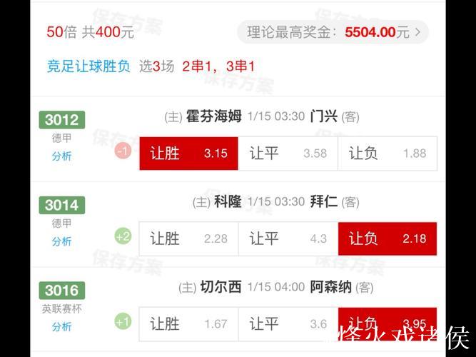 1月14日红王解盘:霍芬海姆状态火热有望获胜 1月14日红王解盘:霍芬海姆状态火热有望获胜